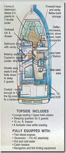 Boat CrossSection (2)